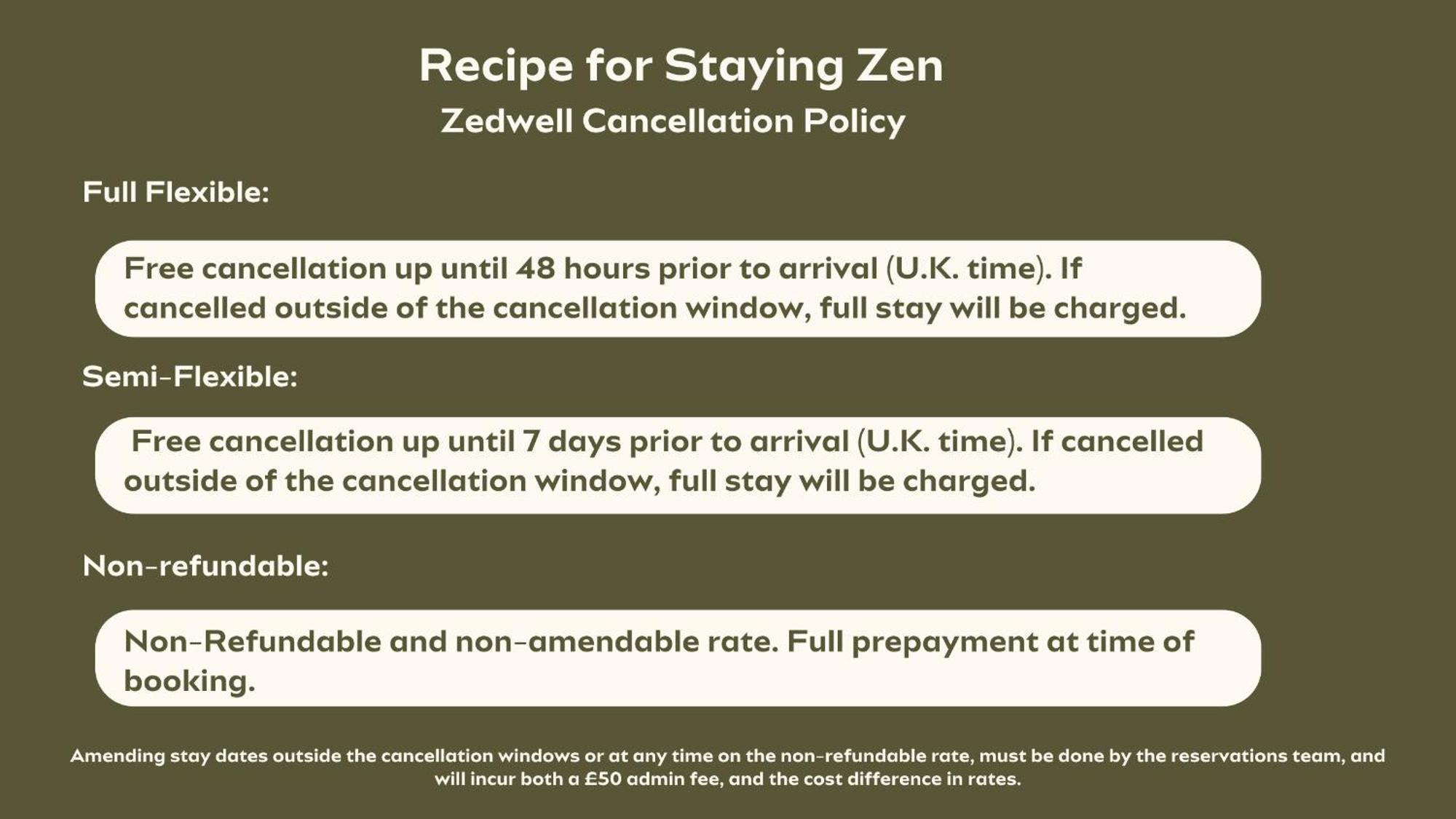 Zedwell Greenwich 伦敦 外观 照片